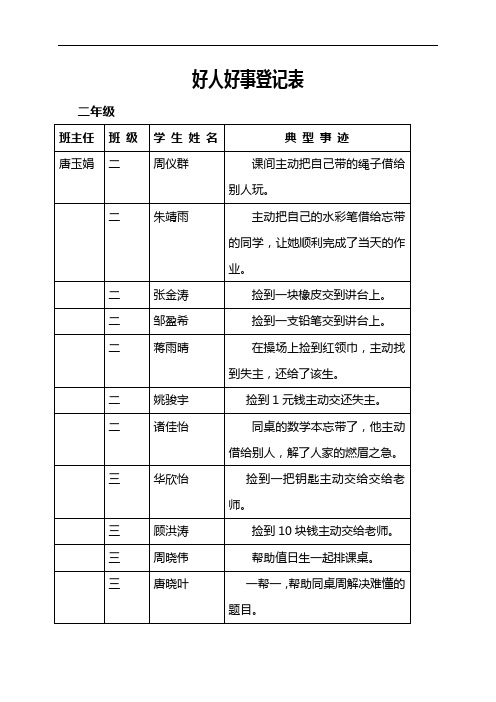 学期好人好事登记表