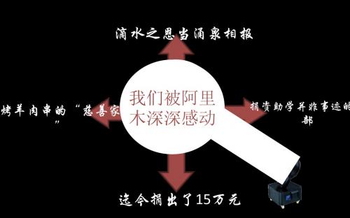大学主题班会PPTppt