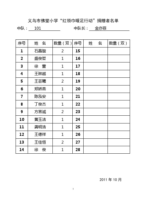 义乌市佛堂小学“红领巾暖足行动”捐赠者名单