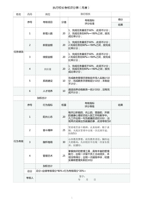 执行校长绩效考核