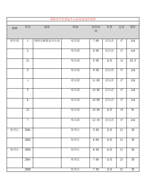 鸡西市汽车客运中心总站客运时刻表