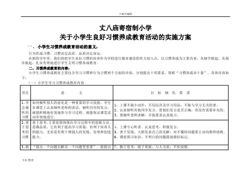 小学生良好习惯养成实施计划方案