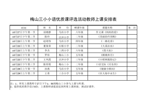 梅山三小小语优质课评选活动教师上课安排表