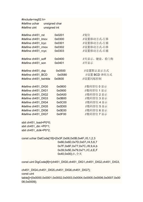 数码管显示驱动和键盘扫描控制器CH451初始化C语言程序