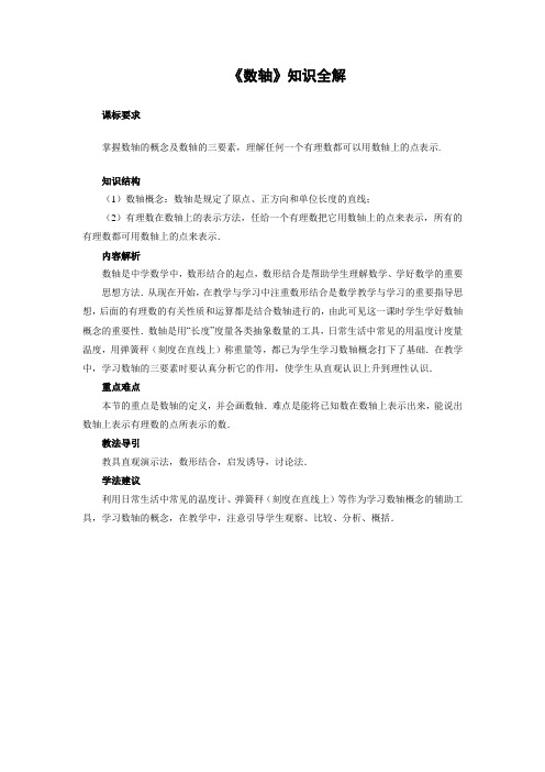 初中数学《数轴》知识全解