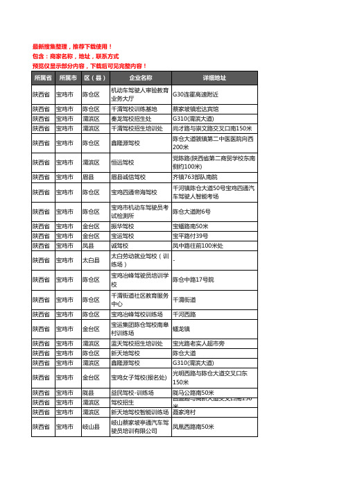 新版陕西省宝鸡市驾校培训企业公司商家户名录单联系方式地址大全121家