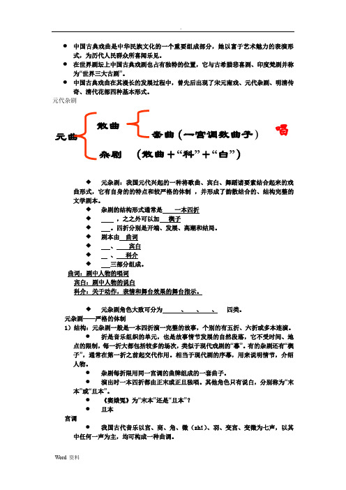 中国古典戏曲是中华民族文化的一个重要组成部分