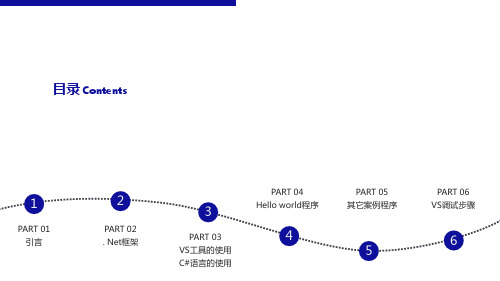 Visual Studio和C#的基本运用