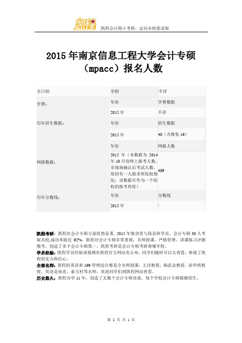 2015年南京信息工程大学会计专硕(mpacc)报名人数