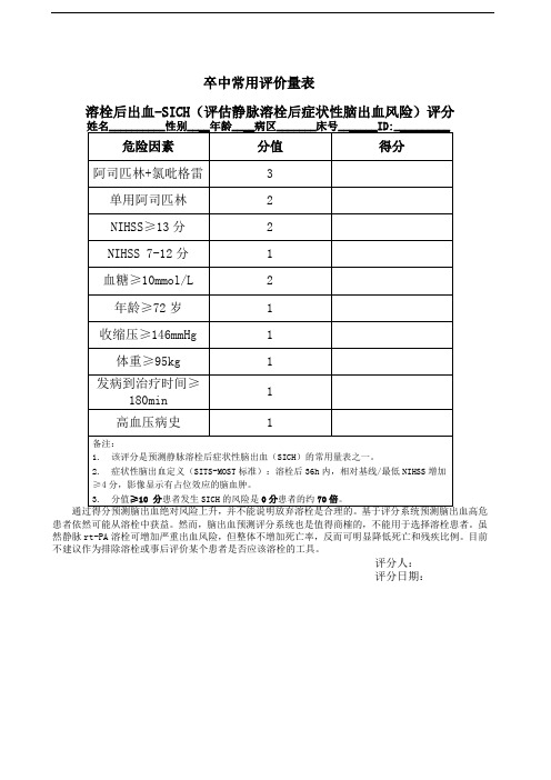 卒中常用评价量表