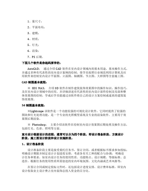 室内方案设计的步骤