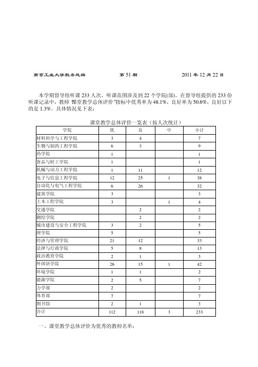 课堂教学总体评价一览表(按人次统计)