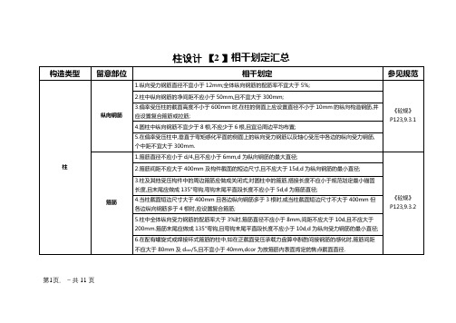 各个规范整合柱子配筋