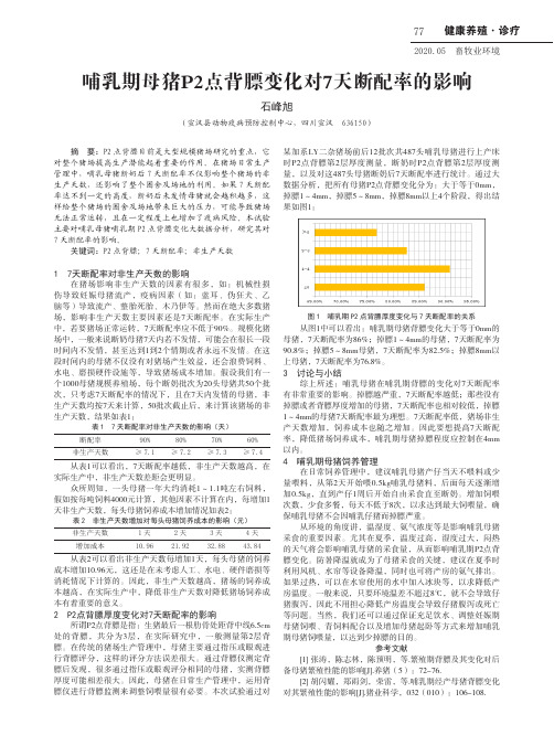 哺乳期母猪p2点背膘变化对7天断配率的影响