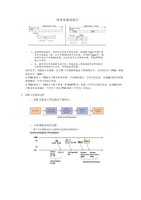 LTE CellSearch