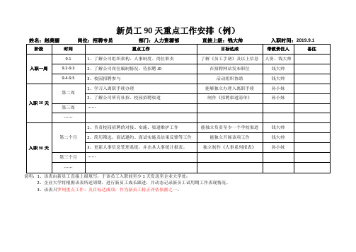 新员工培训90天重点工作安排(直接上级填写)