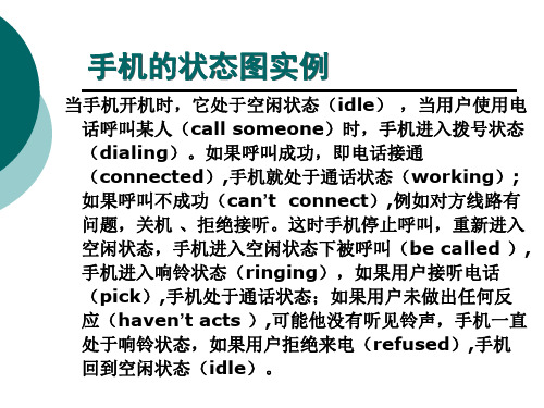 状态图实验