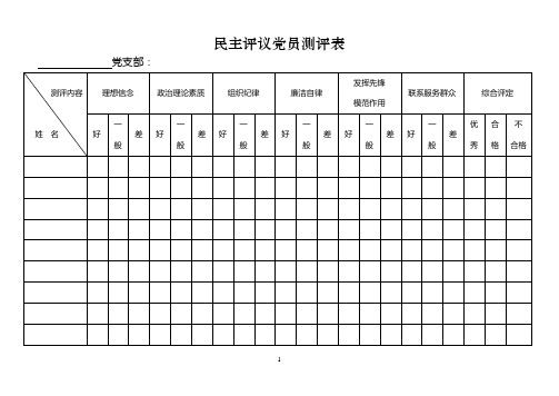 党支部民主评议党员测评表(模版)