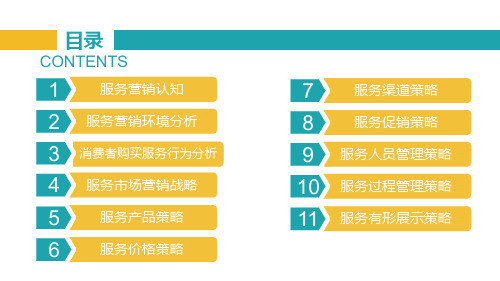 服务营销完整版ppt全体教学教程课件