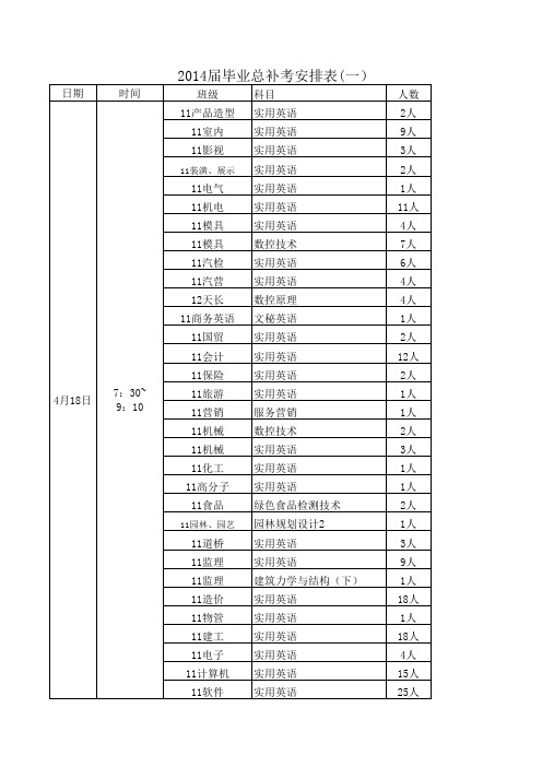 补考安排表格