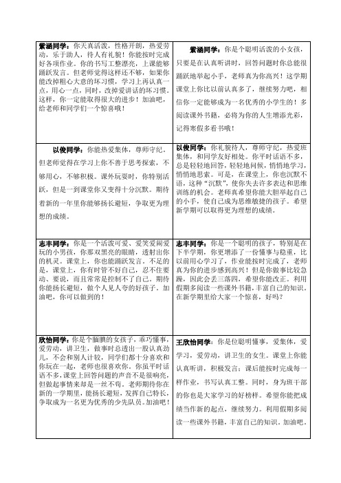 评估手册学生评语1(可直接剪贴)