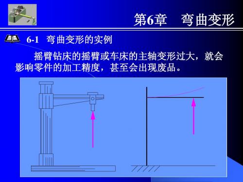 材料力学 第6章 弯曲变形