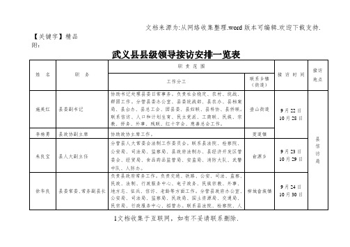 【精品】武义县县级领导接访安排一览表