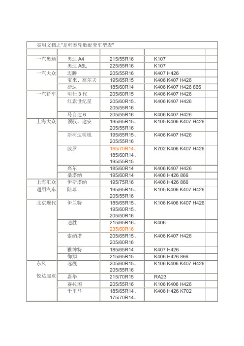 实用文档之一些轮胎配套的车型对照表