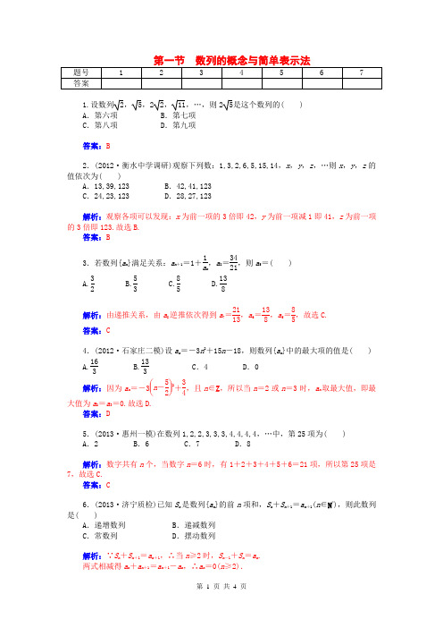 2015届高考数学总复习 第五章 第一节数列的概念与简单表示法课时精练试题 文(含解析)