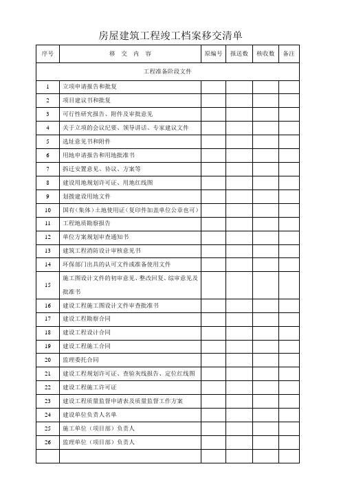 房屋建筑工程竣工档案移交清单