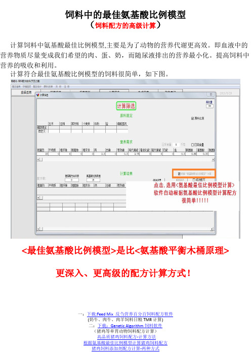 饲料配方的高级计算NRC营养需要模型