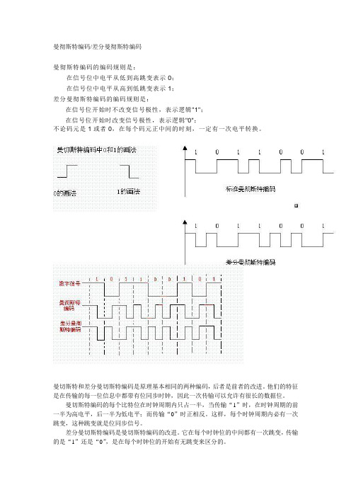 (差分)曼彻斯特编码