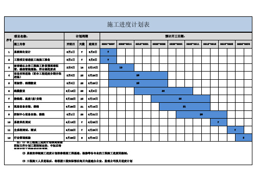 施工计划表模板