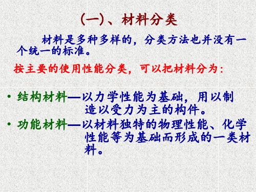 陶瓷材料的应用PPT课件