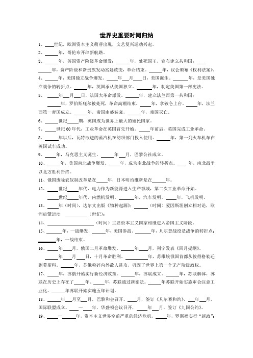 世界史重要时间归纳