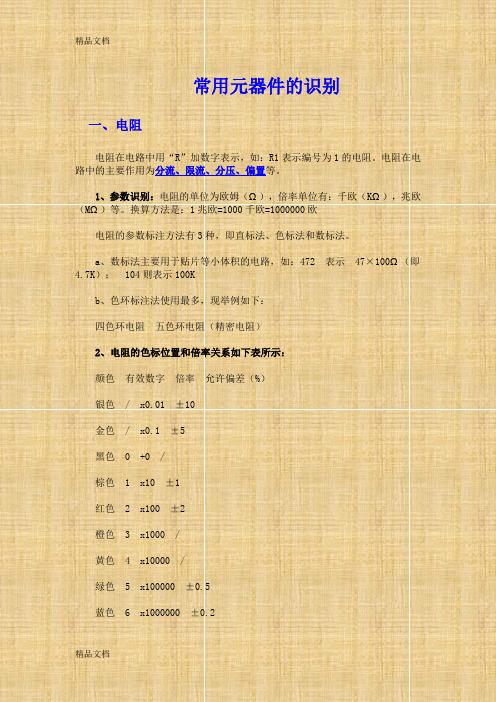(整理)常用元器件的识别66939