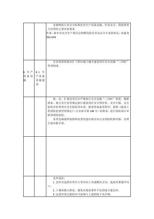 仓储物流行业安全标准化对生产设备设施、作业安全、隐患排查和治理的主要内容要求