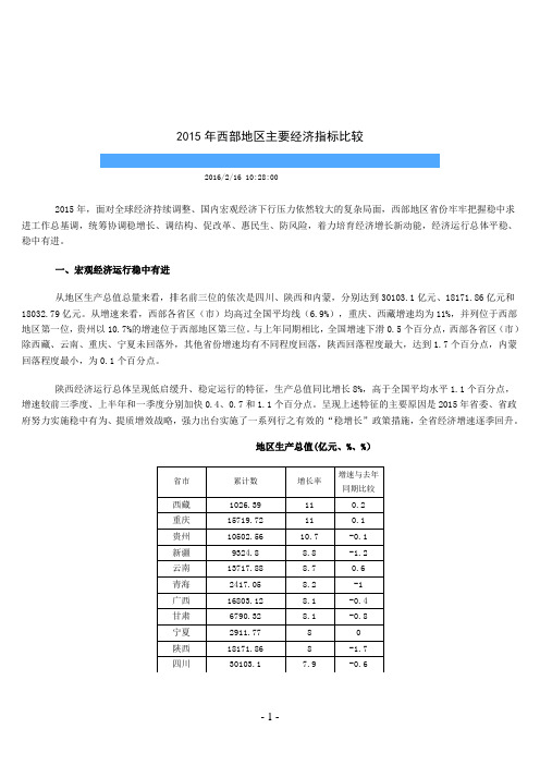 2015年西部地区主要经济指标比较