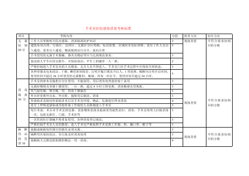 手术室医院感染质量考核标准 (2)
