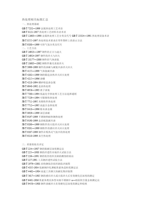 热处理标准