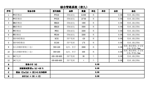智能化弱电系统设备清单