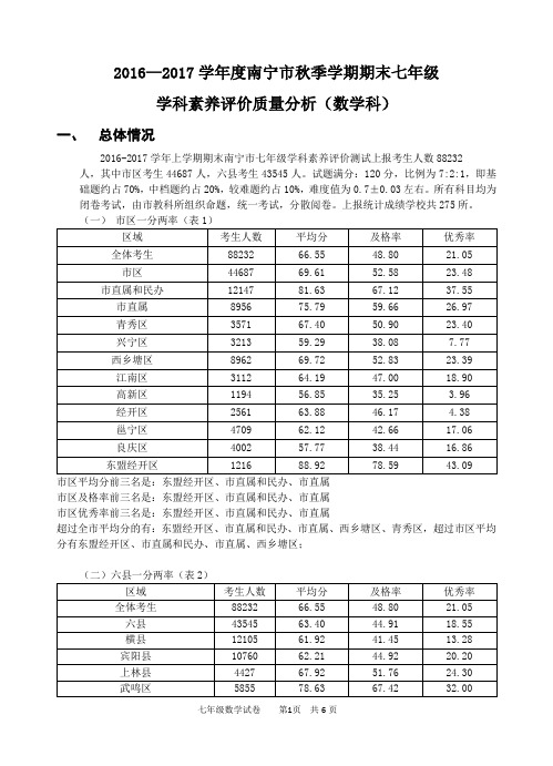 2016年期末测评七年级质量分析(数学)