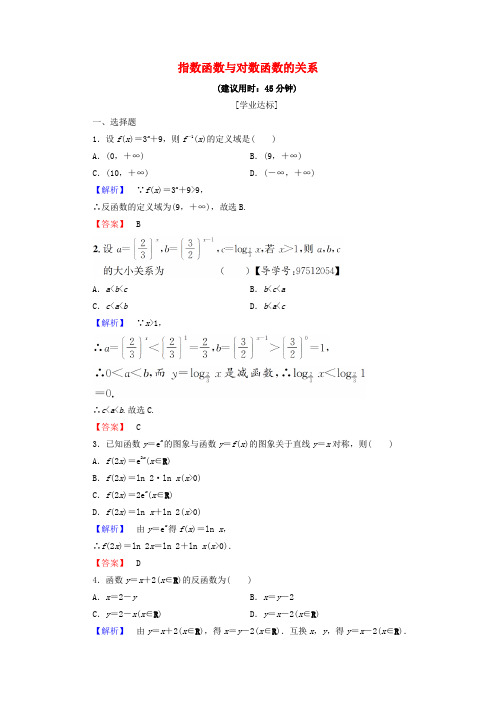 2018版高中数学 第三章 基本初等函数(Ⅰ)3.2.3 指数函数与对数函数的关系学业分层测评 新人