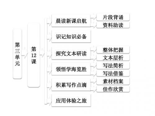 3.12 《鱼书》 课件(粤教版必修2)