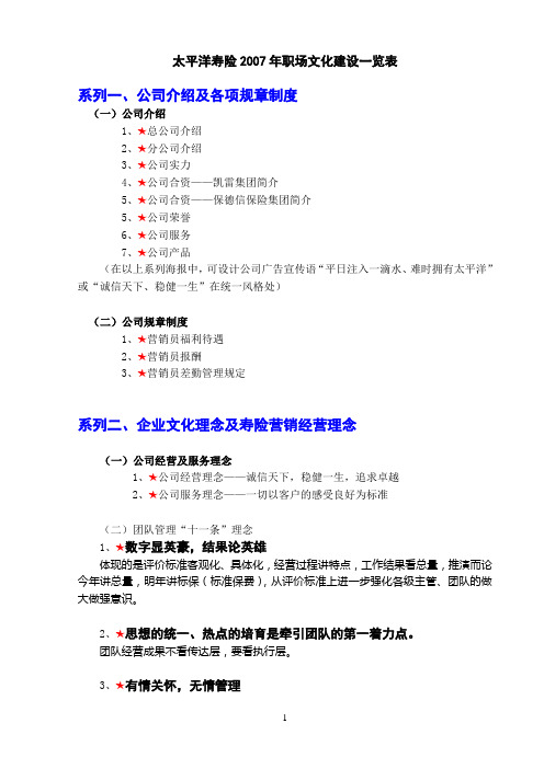 000 太平洋寿险2007年职场文化“十一条”