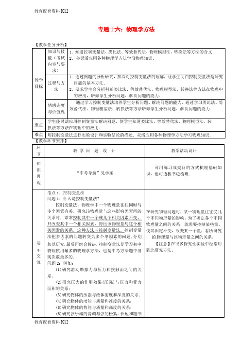 【配套K12】山东省郯城县中考物理 专题十六 物理学方法复习教案