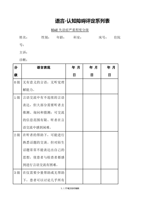 BDAE失语症严重程度分级