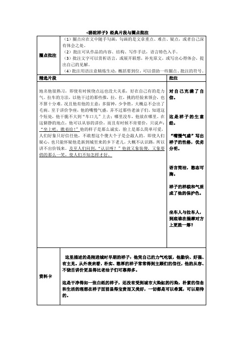 《骆驼祥子》圈点批注