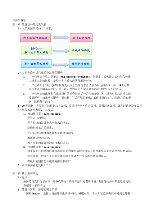 旅游学概论复习资料