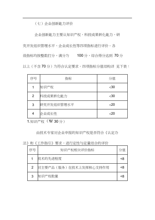 企业创新能力评价